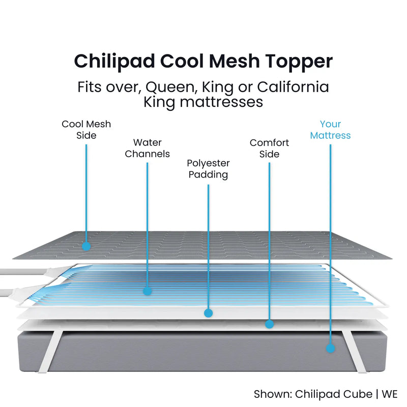 Chilipad Cube Bed Cooling System